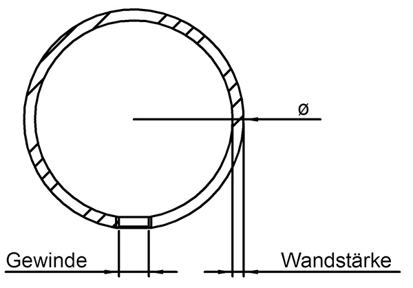 Hohlkugel Ø 40 mm mit Gewinde M8 V2A-11-4060.4