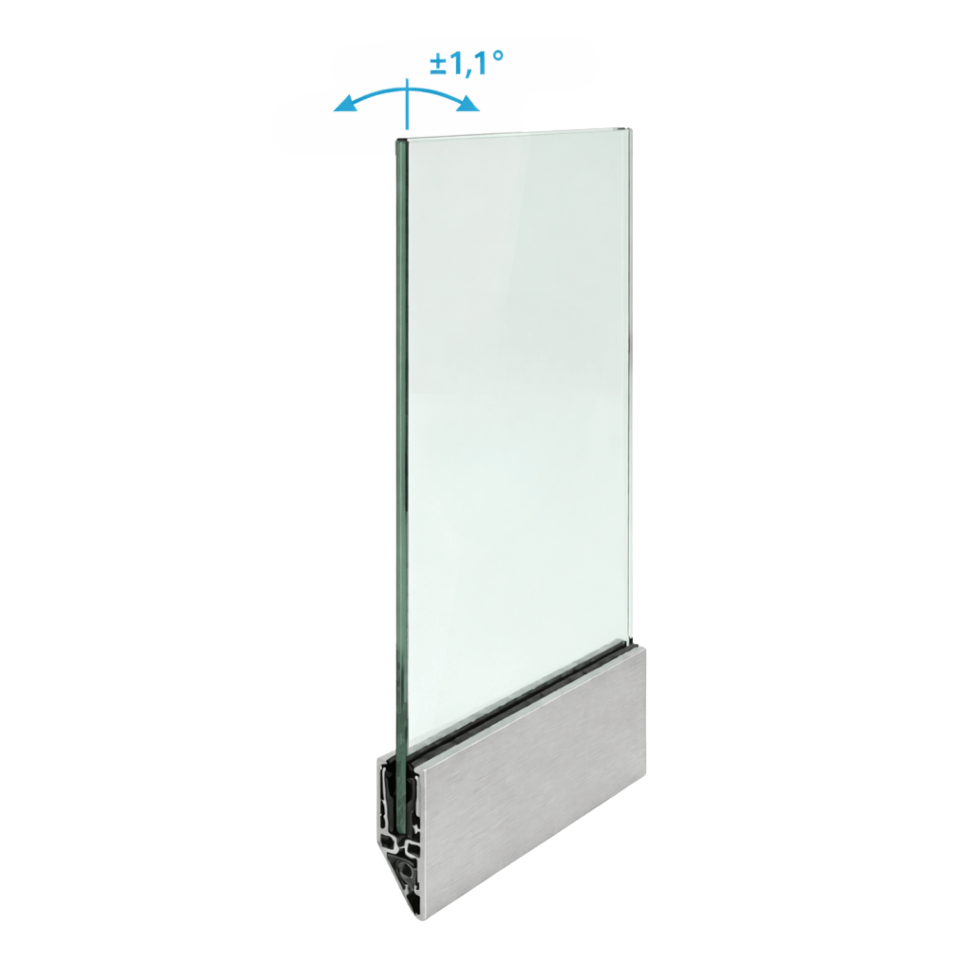 Y-Profile