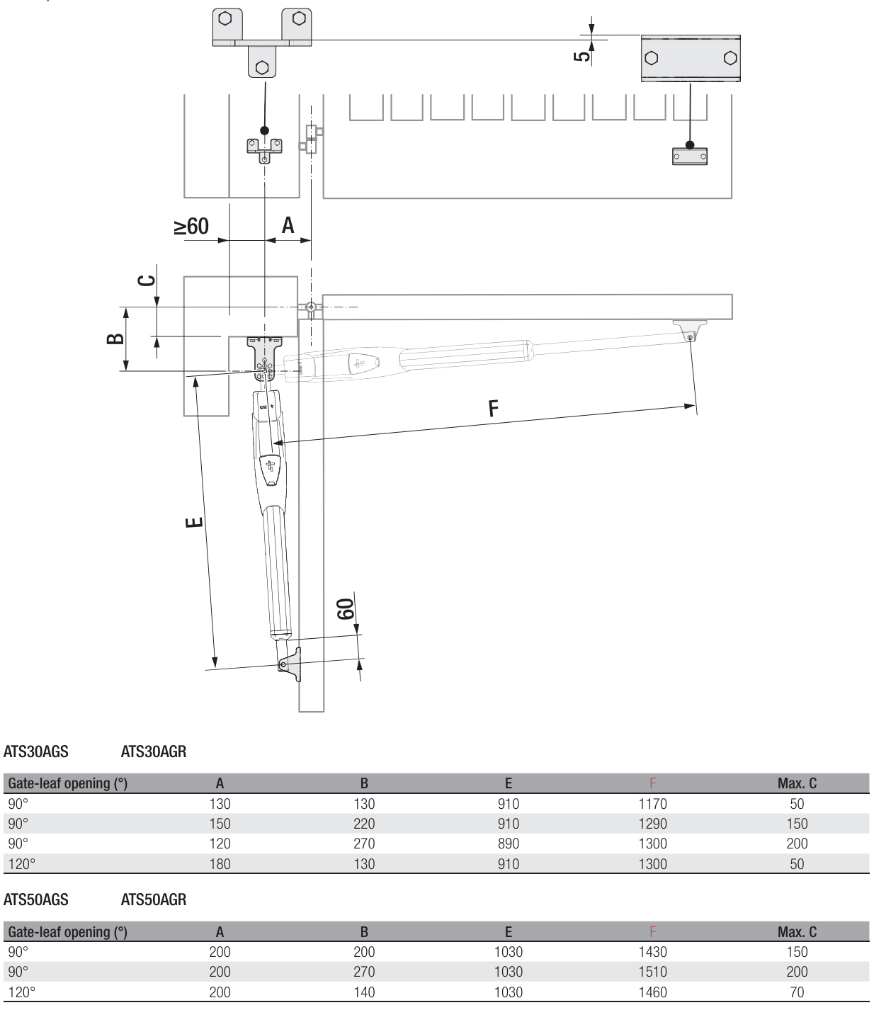 Flgeltorantrieb 230V fr Tore bis 5 m und 200 kg- Gewindeantrieb-89-11ATS50AGS-A.4