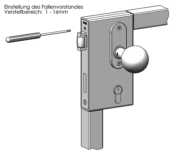 Schlosskasten - mit Rollenfallen-Riegelschloss - Masse- 40x94-5x173 mm - Stahl S235JR- roh - AMF Artikel- 12880-30-3256.8