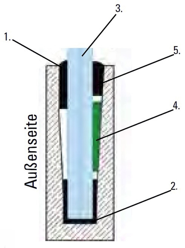 Gummiset - fuer Glas- 16-76-17-52 mm - Laenge- 3000 mm-12-2221.0